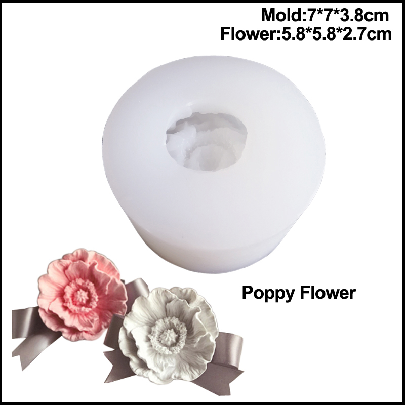 Moldes de vela de papoula quen - Resin Art Heat Gun avaliação e preço