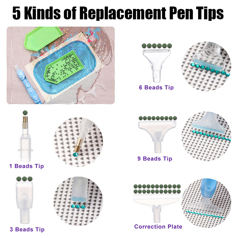Caneta de Pintura em Resina Co - Resin Art Diy avaliação e preço